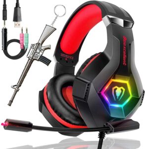 Svyhuok Headset With Mic Microphone
